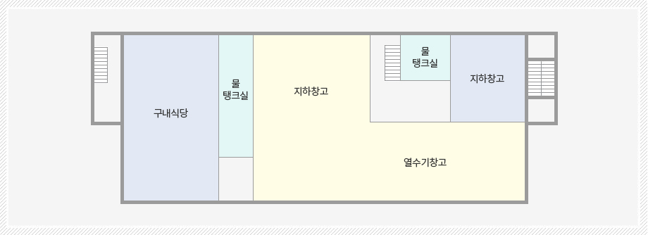 지하 1층