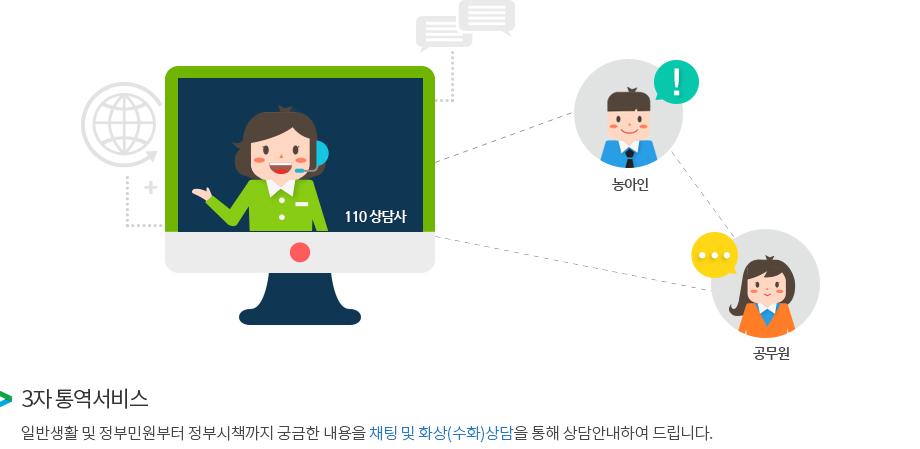 상담신청하기