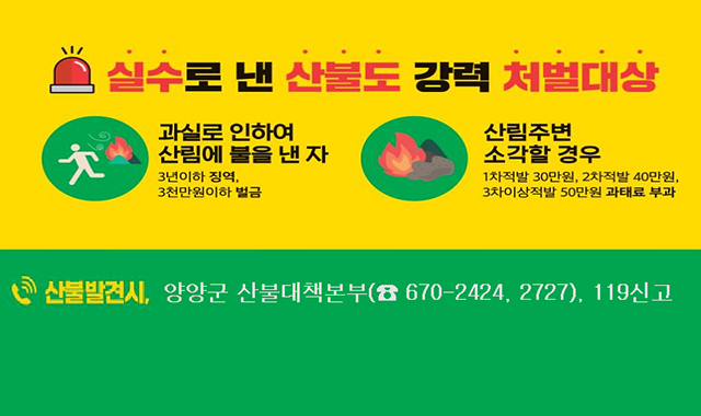 실수로 낸 산불도 강력 처벌대상
과실로 인하여 산림에 불을 낸 자
3년이하 징역, 3천만원이하 벌금
산림주변 소각할 경우
1차 적발 30만원, 2차적발 40만원, 3차이상 적발 50만원 과태료 부과
산불발견시 양양군 산불대책본부 670-2424, 2727), 119신고